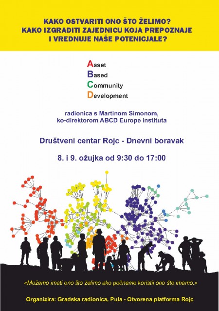 ABCD plakat